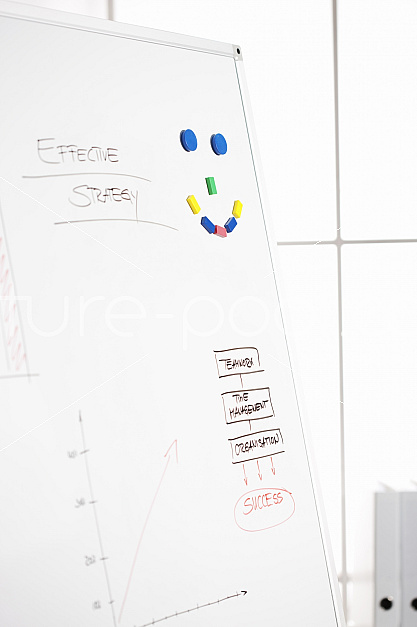 Smilie aus Magneten auf Clipboard mit Aufschrift und Finanzstatistik